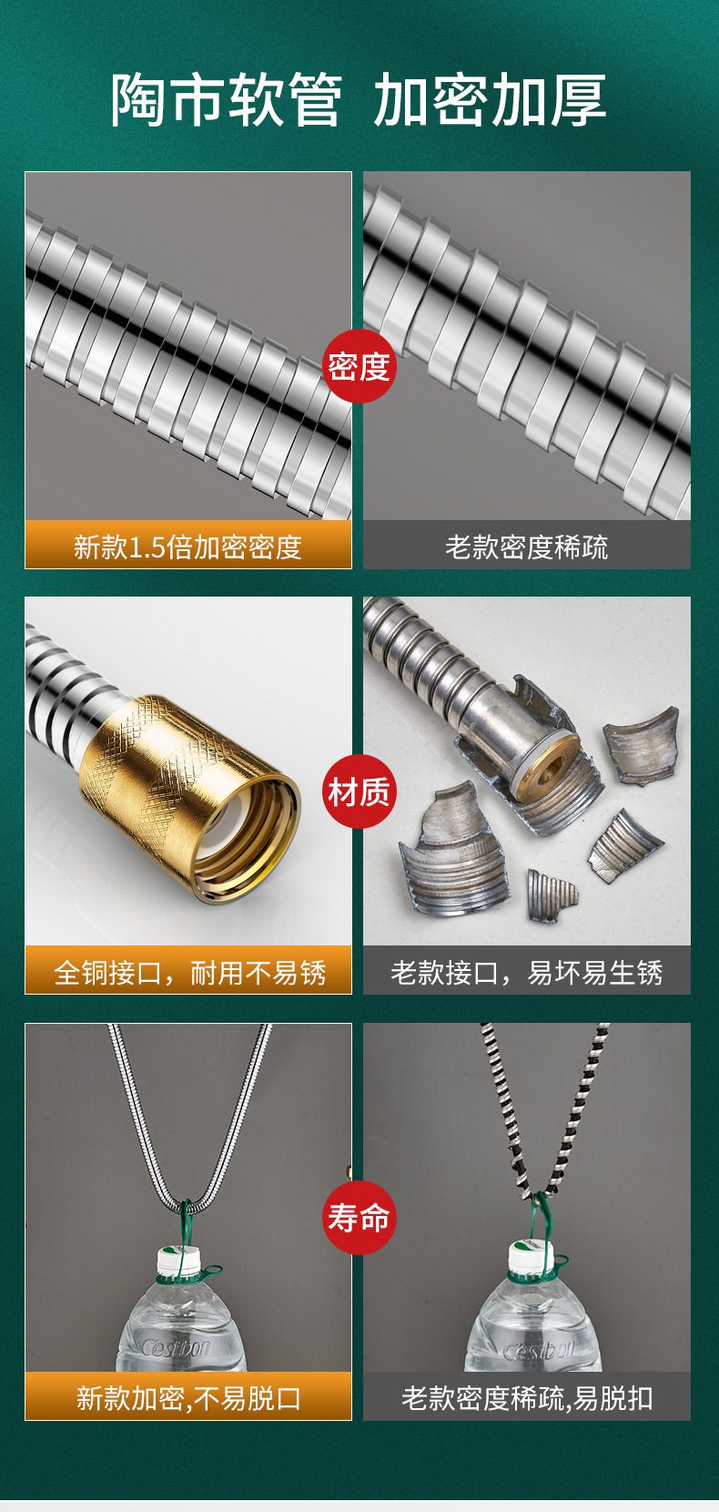Shower hose, pressurized shower hose, household 4-point explosion-proof water pipe, rain shower hose, thickened high-pressure shower hose Application Scenario