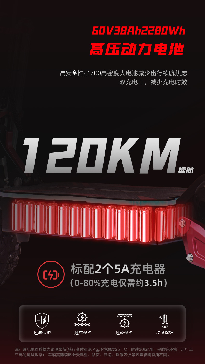 European and American cross-border 6000W high-power off-road dual-drive electric scooter, portable and foldable, two-wheeled, in stock at overseas warehouse