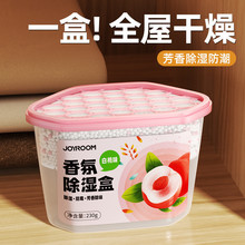 ����и���Ȼ��}���W�����ҷ�ù��������