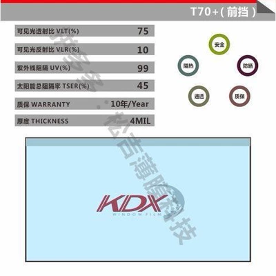 Film 30m Full Roll, Automotive Film - default-item-new-color-box-film-t70-front-guard-30m