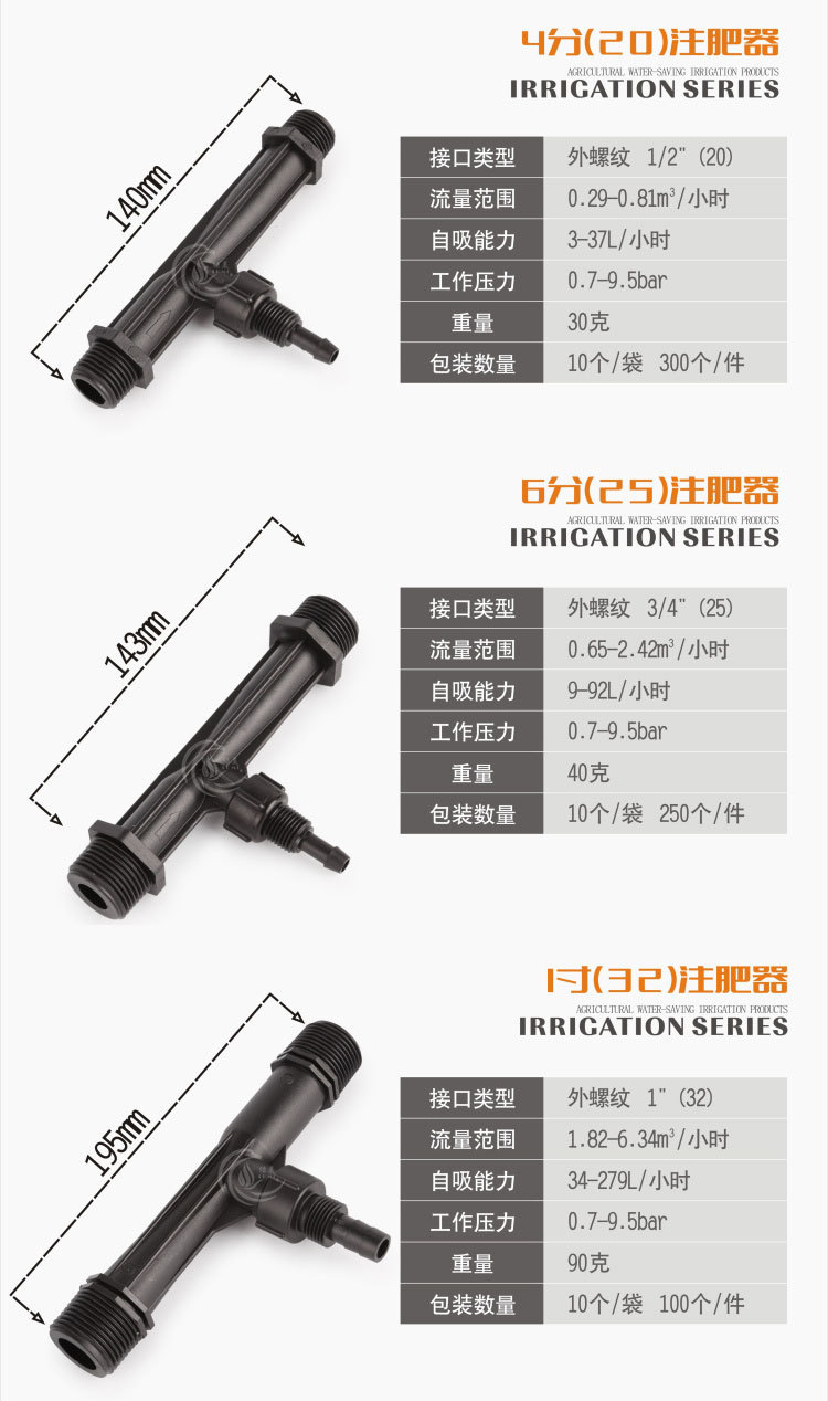 文丘里施肥器_02
