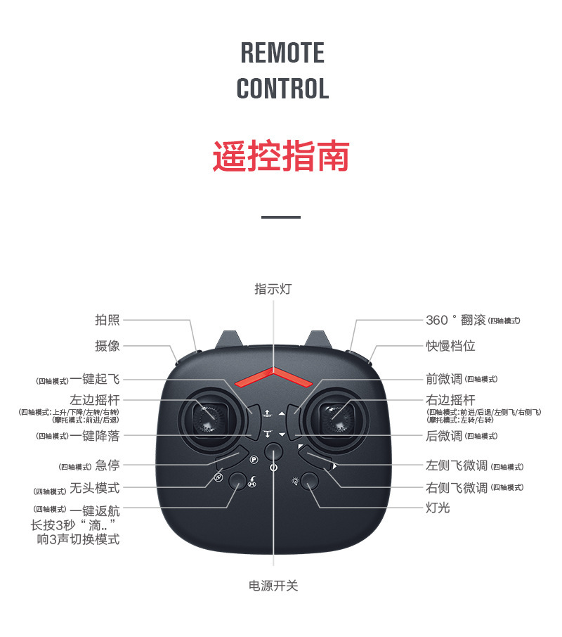 四轴变形飞行器