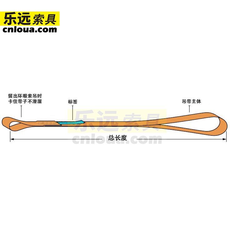 单眼吊装带钢管扁平柔性起重钢材吊绳disposible webbing sling