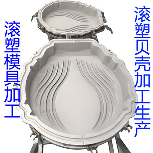 PE����ģ��ɰģ�L���Xģ�⚤����һ�w���͝L�ܮaƷ���ƝL�ܴ���