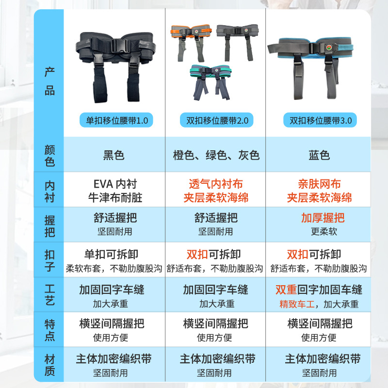 移位腰带助行学步带老人康复辅助转移起身搬动站立中风偏瘫训练器