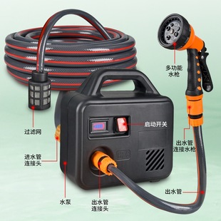 ���ñ�yʽ�����û��@��ˮ�늳س�ˮ�Ñ���С�ͳ��ʽˮ���x�ı�