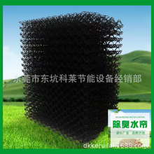 Դ�^�S�ҽ��K�i������ˮ�����Bֳ���u���i����������ˮ������ϵ�y