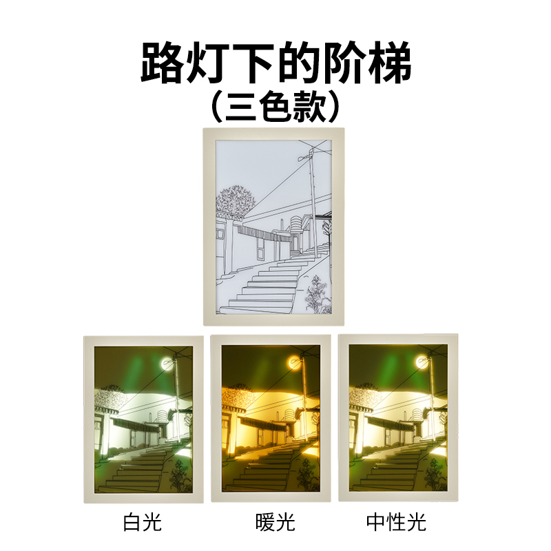 [Ventas directas de fábrica de suministro transfronterizo] LED, luz de noche de pintura, regalo de cumpleaños [con certificación CE, FCC]