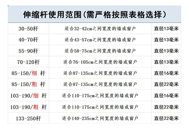 A5L Simple White Powder-Coated Spring-Loaded Telescopic Rod for Voile Curtains, Curtain Rods, and Half-Curtain Accessories&mdash;No Drilling Required