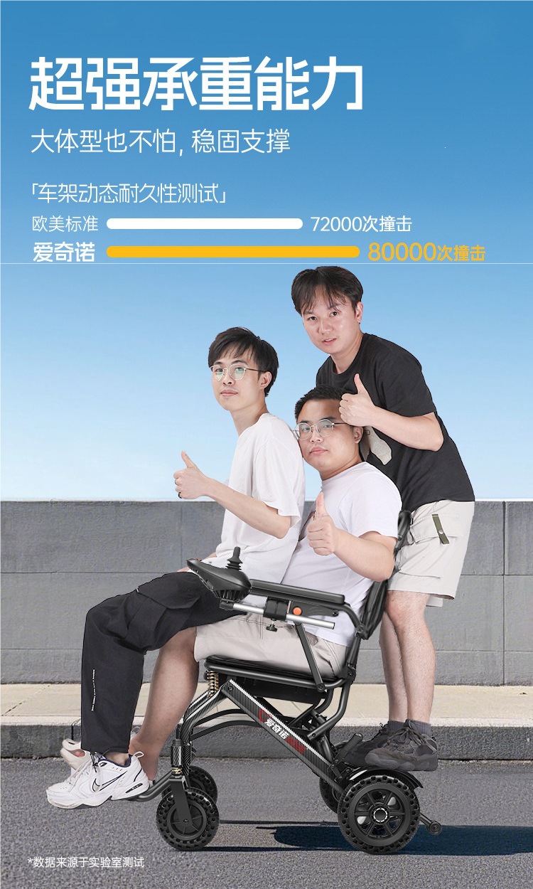 Aiqinuo electric wheelchair for the elderly, intelligent, fully automatic, portable, foldable, ultra-lightweight, small mobility aid