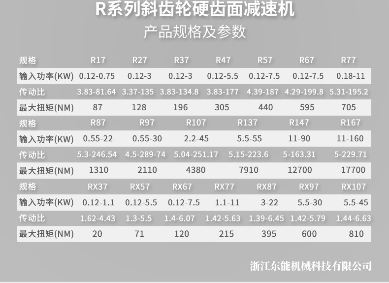 R系列斜齿轮硬齿面减速机_04.jpg