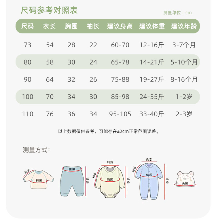 详情图