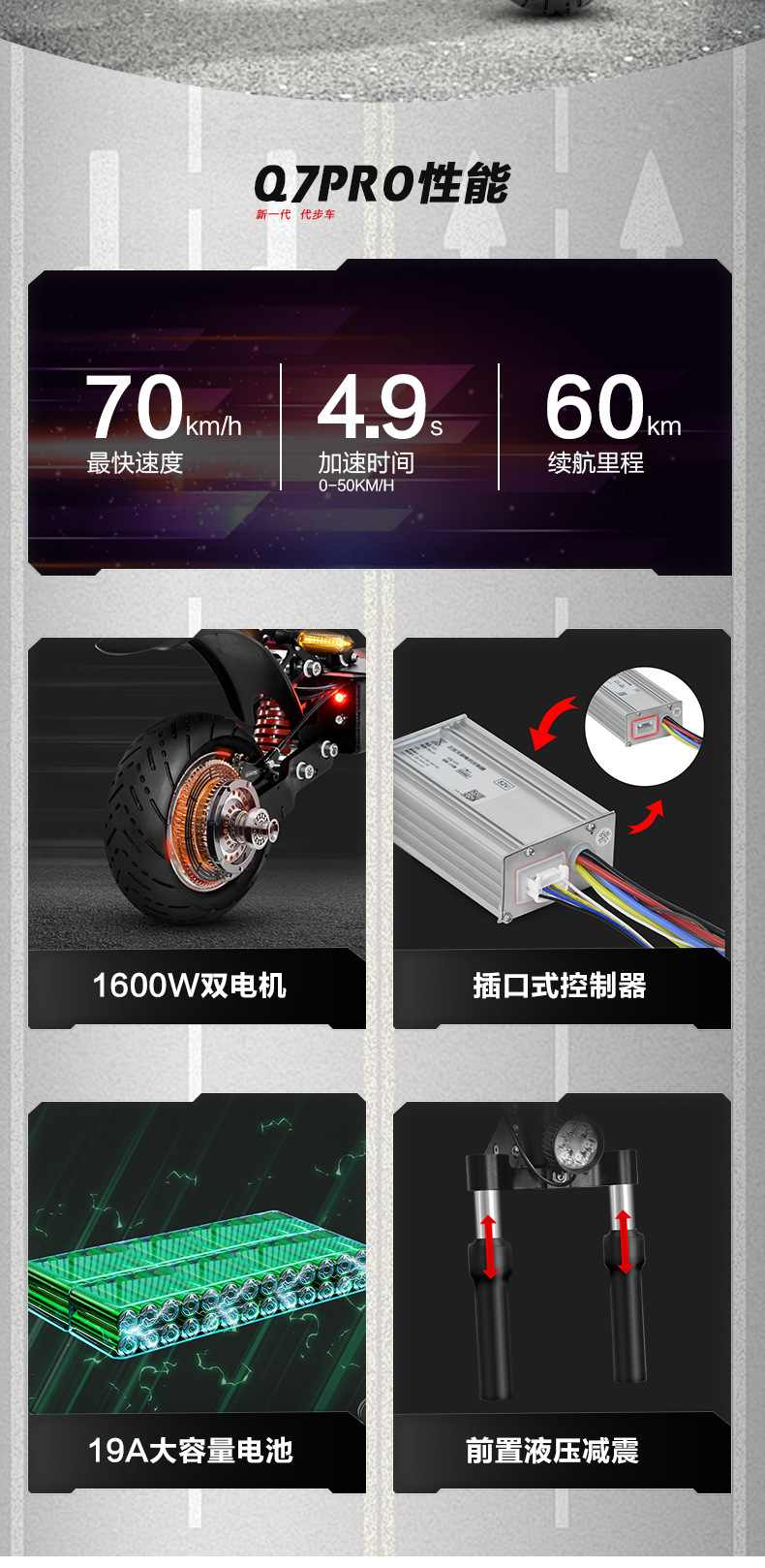 BOYUEDA dual-drive off-road electric scooter with long range, foldable, and supports OEM/ODM