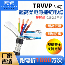 ���hTRVVP������������ξ�3 4о0.5/0.75/1.5�͏���|�ŷ�������