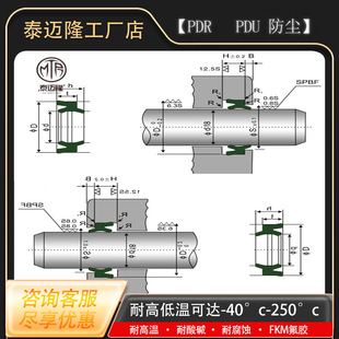 PDR���z����ܷ�Ȧ����׷��mpdu��PDR   PDU ���m�������͸��g