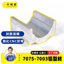 �D���_ģ����7075�X�Ͳ����쮐��7003�A���X�Ͻ���涨���ۏ�����