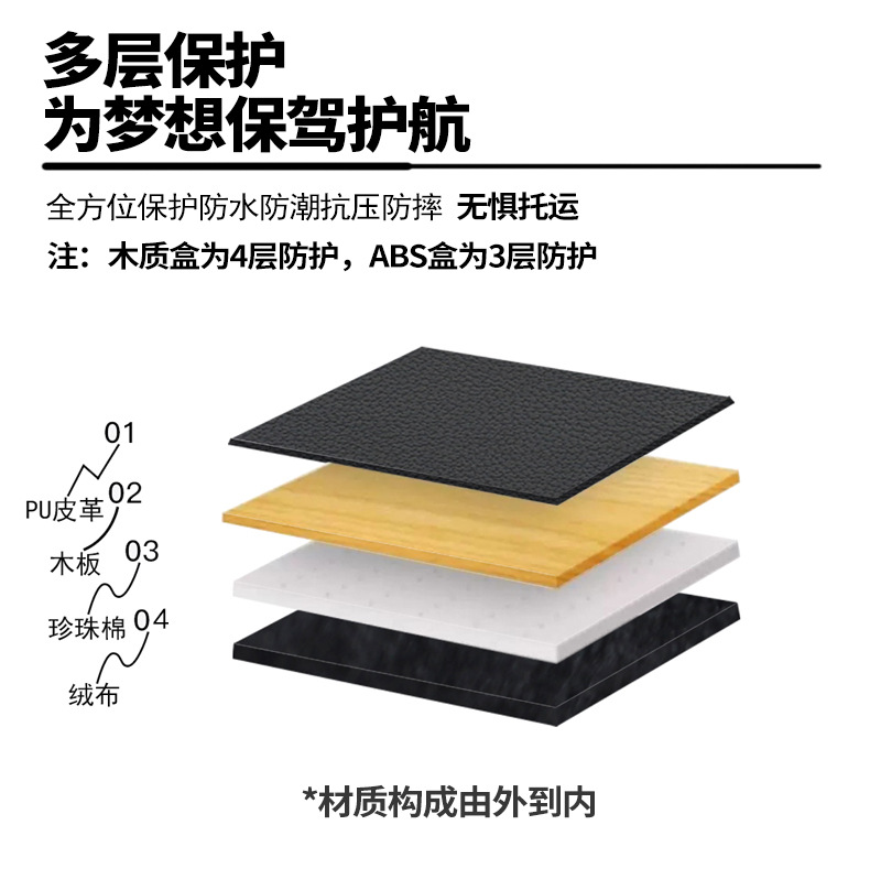 皮箱新做_12.jpg