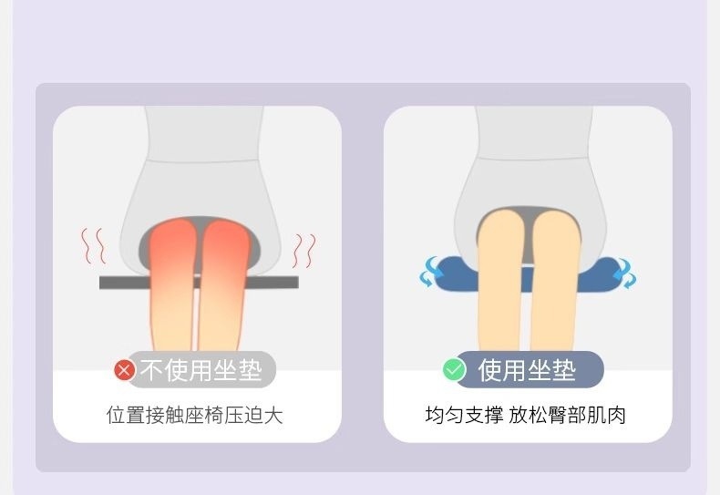 Wholesale Office Lumbar Cushion, Sedentary Artifact, Memory Foam Seat Cushion, Sitting Posture Correction, Waist Cushion, Dropshipping