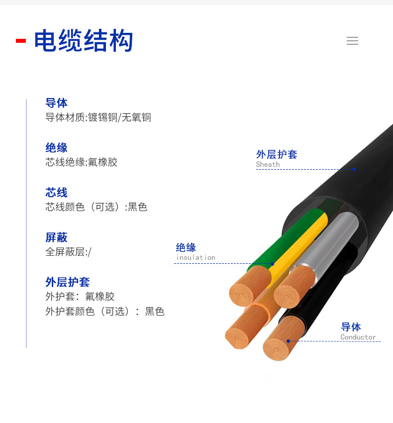 耐溫200度氟橡膠電纜