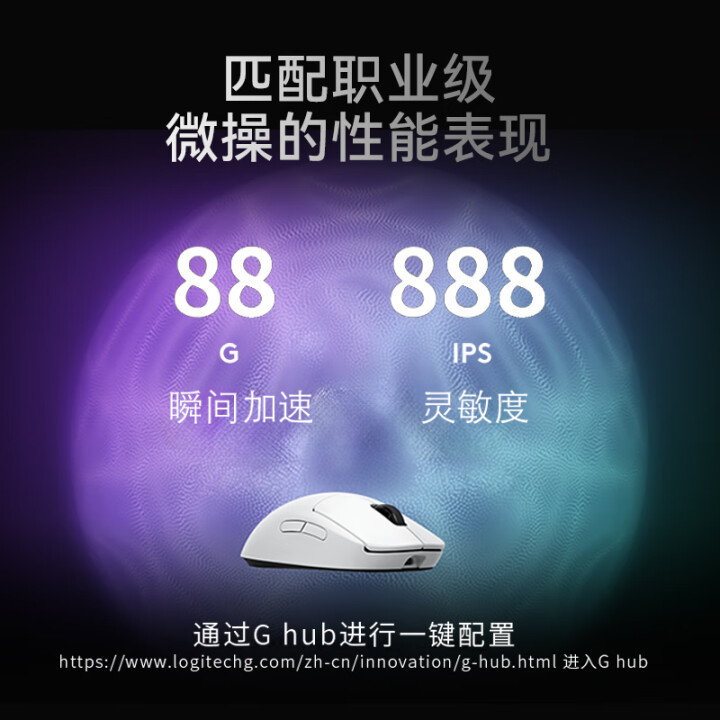 Logitech羅技GPW2金剛版PRO X SUPERLIGHT 2 SEワイヤレス有線ダブルモードマウス|undefined