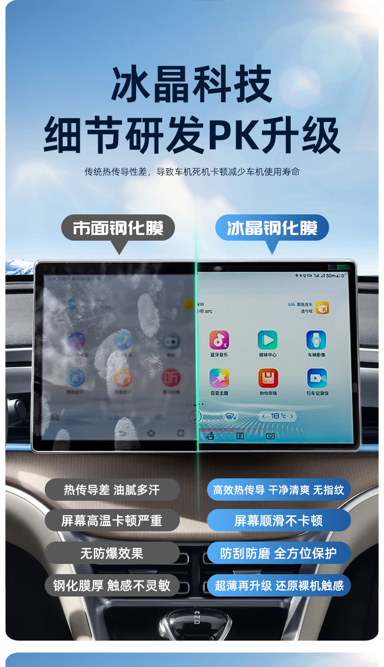 Suitable for 26 Models of Shangjie Z7 Screen Tempered Film, Z7T Central Control Navigation Instrument Protective Film, Car Interior Accessories