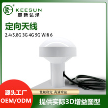 GPS �����ڕr�쾀 Ģ���^�쾀 �pģ�ڕr�R�쾀 �����ڕr�쾀