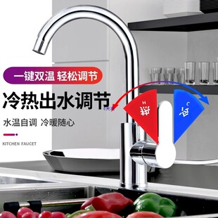 �N��ˮ���^���ϴ����ˮ��̨����R������ò��P����^�����ο�