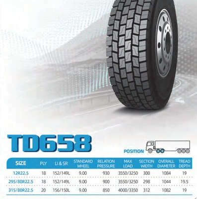 Tire Flatbed Truck – Yolsuzluq şinləri