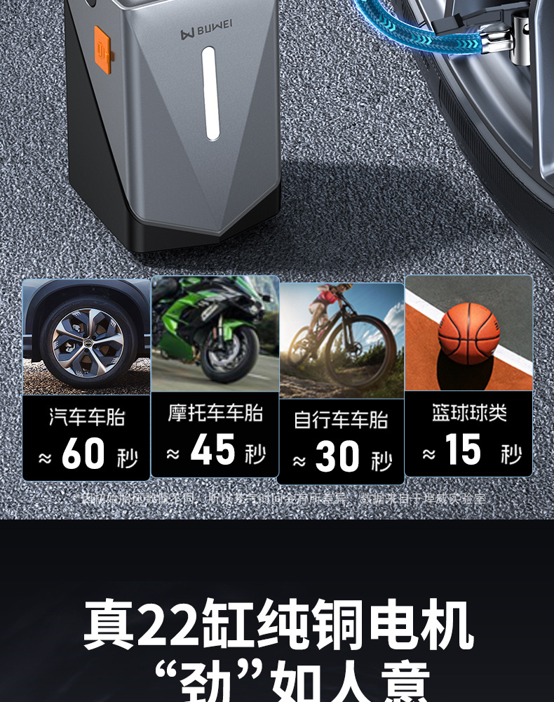 Car Emergency Start Power Supply Car Inflatable Pump Blower All-in-One New 12V Multifunctional Power Pickup