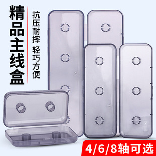 �����д��S4/6/8�S�����S�мӺ�ABS���|��~�����M��Ȧ�ռ{��
