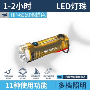 ¿S耳׿۟ɳСͲt⾀ȟ