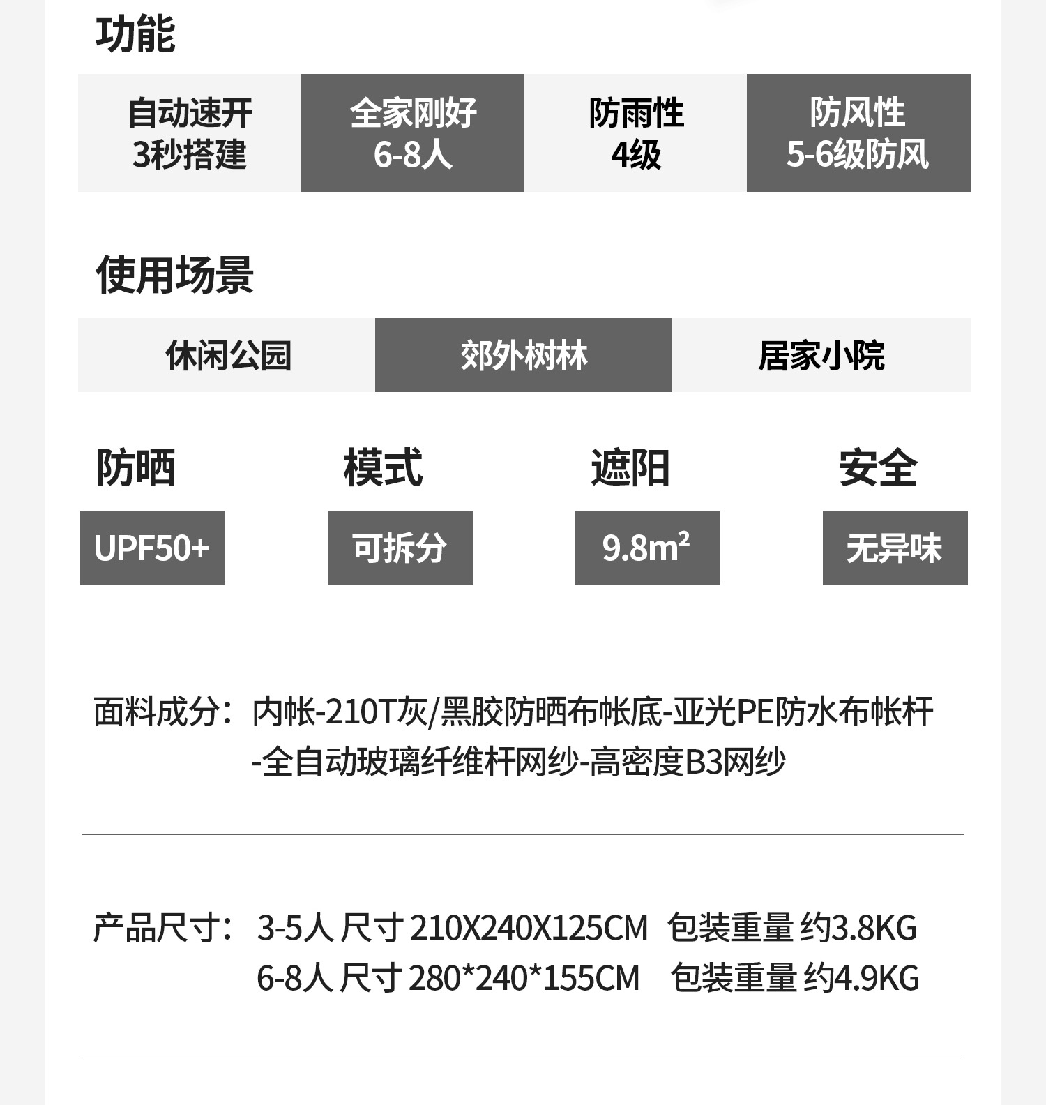 六角帐篷详情页-2_15
