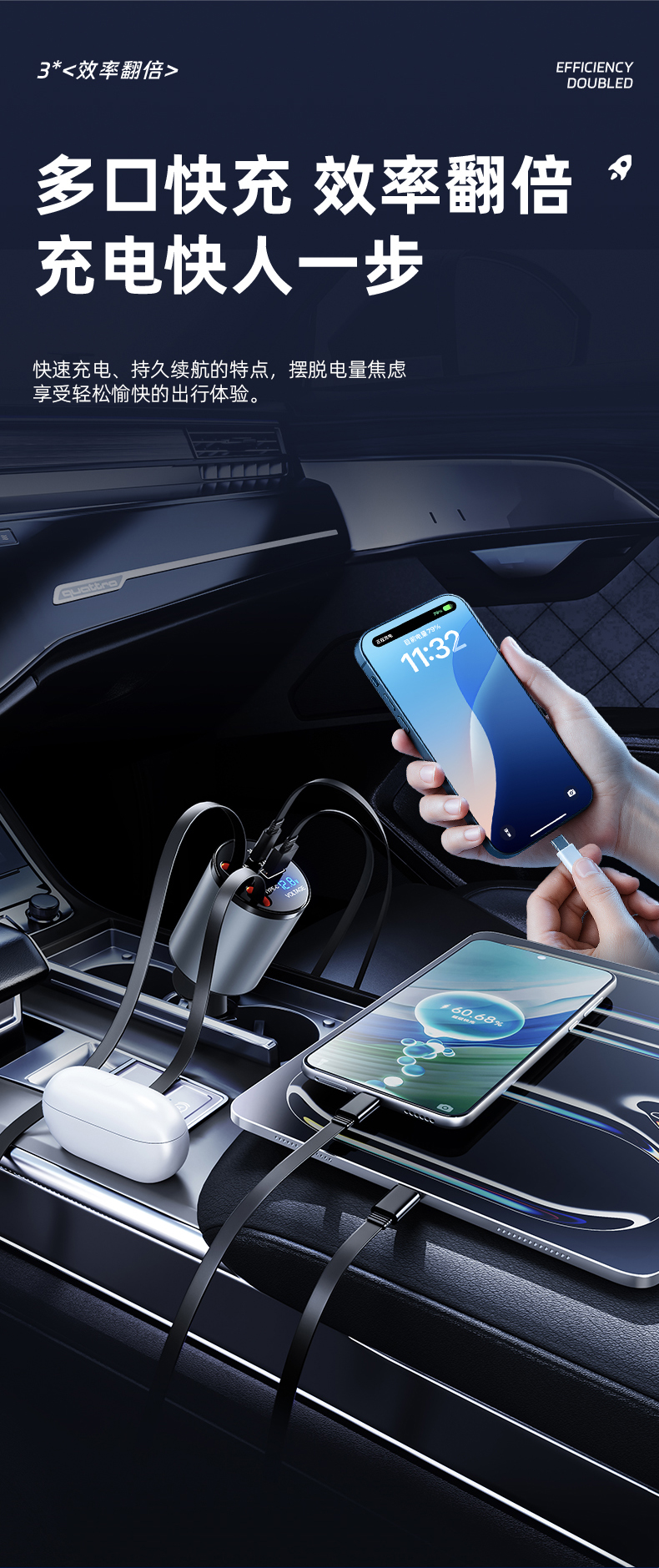 Car Charger, Fast Charging, Car Retractable Cable, One to Four Cigarette Lighter Conversion Plug for Mobile Phone