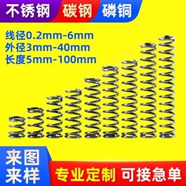 电子五金材料;压缩弹簧;半导体材料