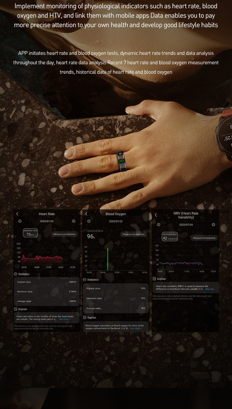 Smarter Wearable Ring Mit Herzfrequenz- Und Blutsauerstoffmessung_voghion.com