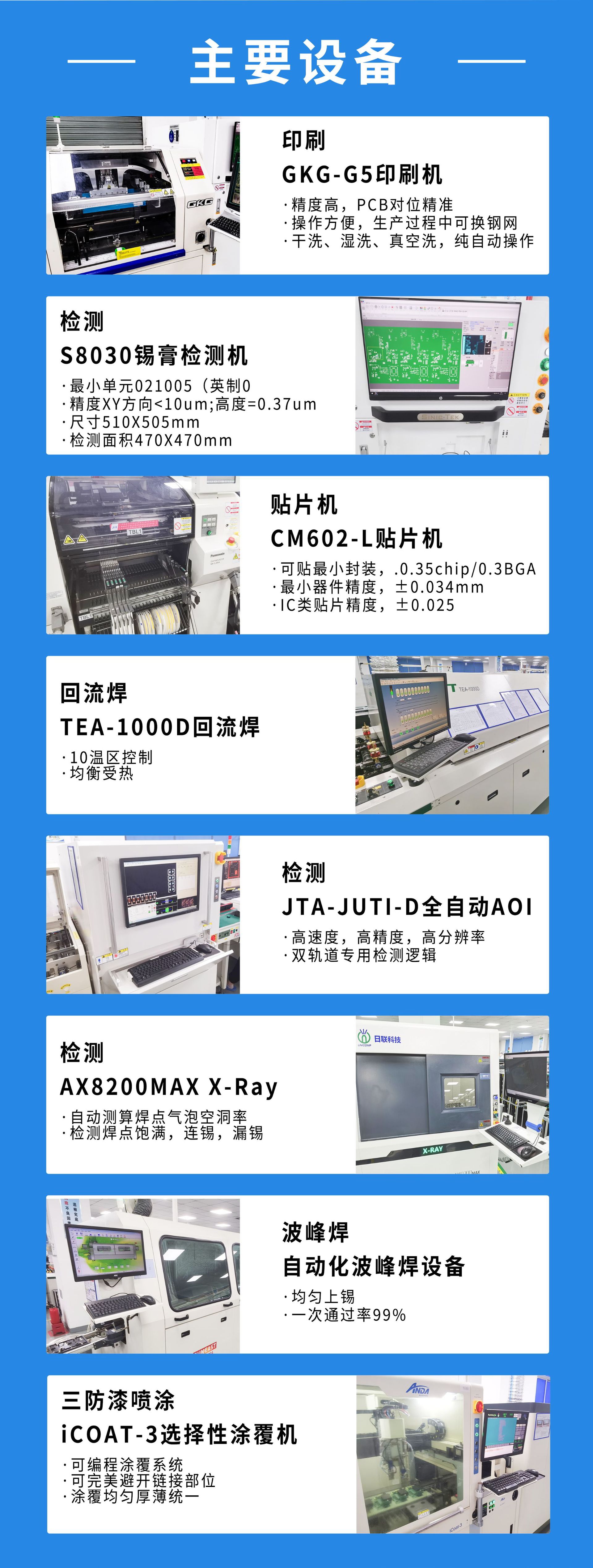 设备信息_看图王