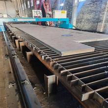 ��ؕ�N��Q355B���y�� �к��ͺϽ�䓰����_��Ҏ���Rȫ���󃞻�