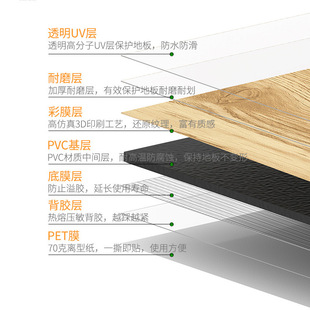 2.0mmľ�y��ճƬ�ĵذ��N ˮ���ֱ�����ĥ����ʯ�ܵذ��ˮ����