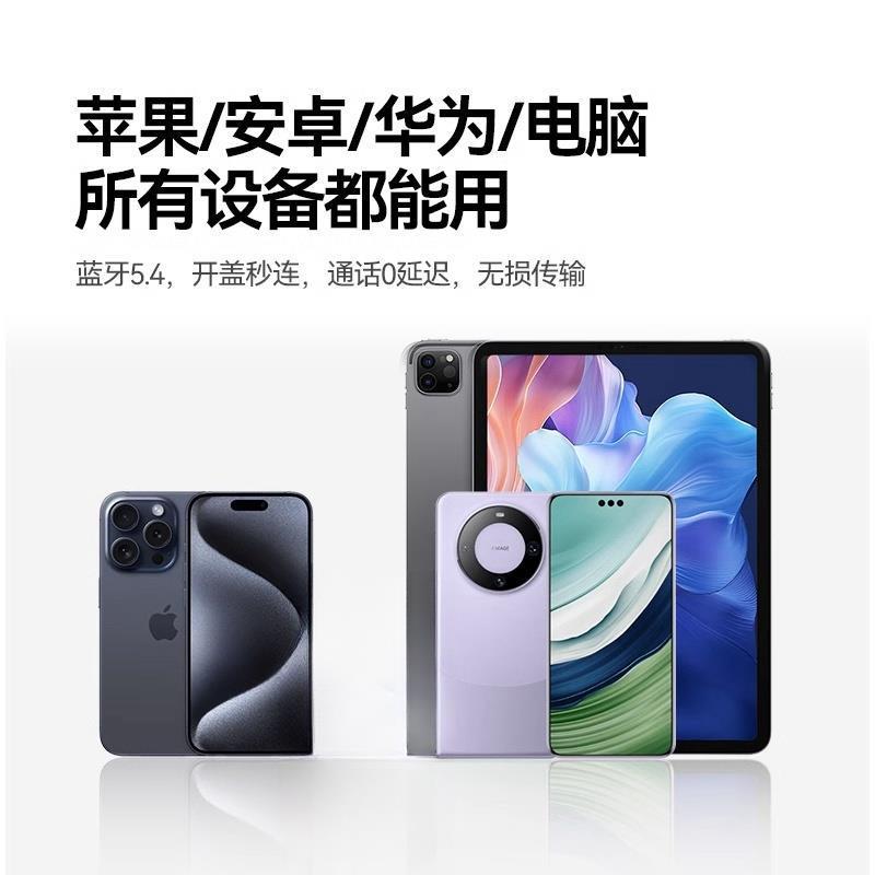Bluetooth ヘッドセット 2025 新しいワイヤレスノイズリダクション女の子の誕生日プレゼント高価値インイヤータイプ Apple Xiaomi に適しています|undefined