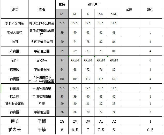 i2uRg/ikztQlPTSyCDgDIIlXIzuy36xpKrzj