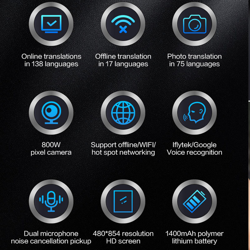 Traductor AI traductor auricular traductor máquina traductor multilingüe lenguaje fuera de línea ChatGPT traductor barra de texto traductor