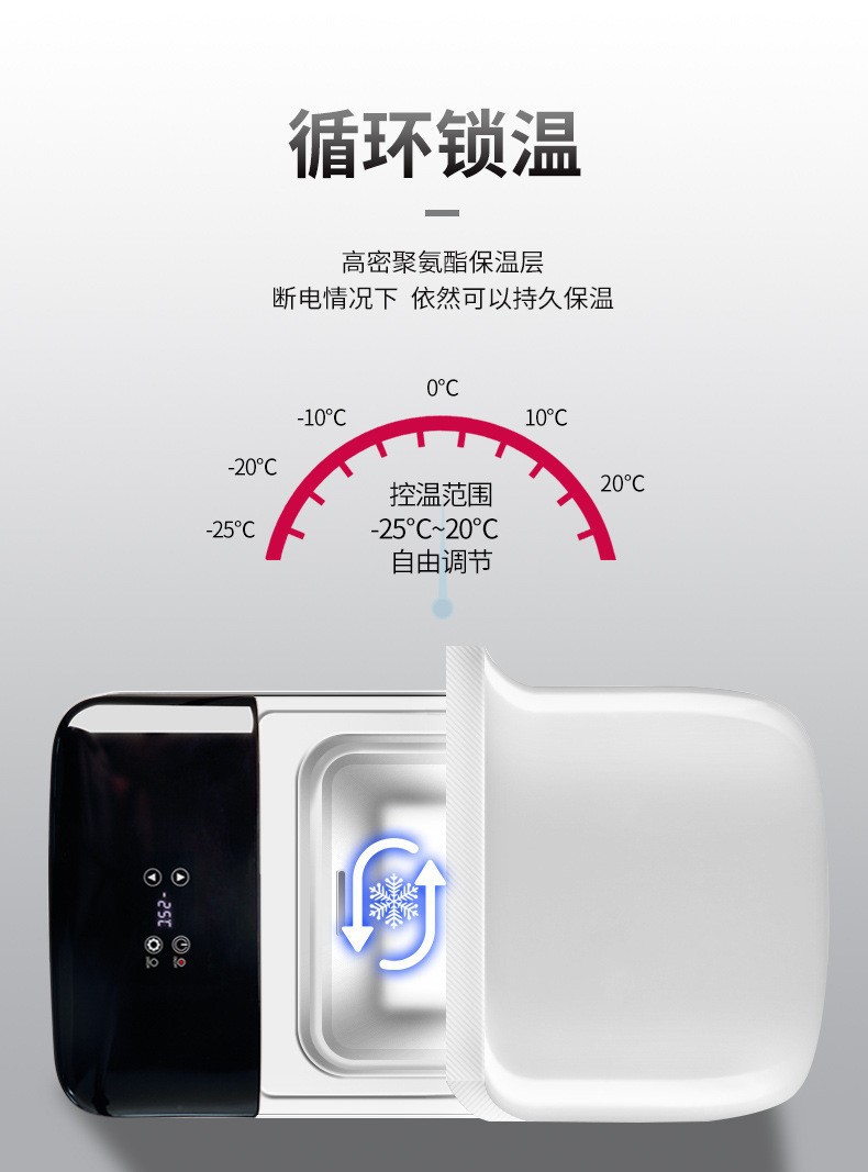 Car Refrigerator 28 Liters All-Plastic Model with Compressor Cooling, Dual-Use for Car and Home, Refrigeration and Freezing, Small Refrigerator, Outdoor Portable