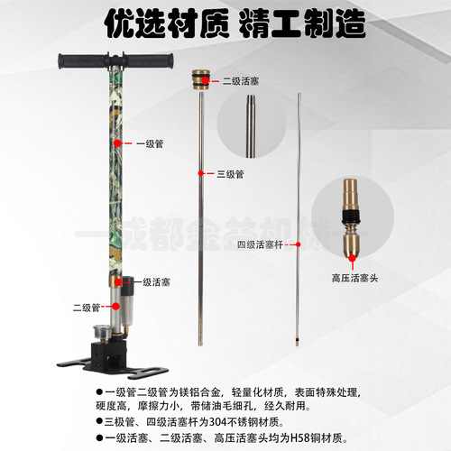 Manufacturer cross-border high-pressure air pump 30mpa stainless steel folding large watch high-pressure manual air pump 30mpa