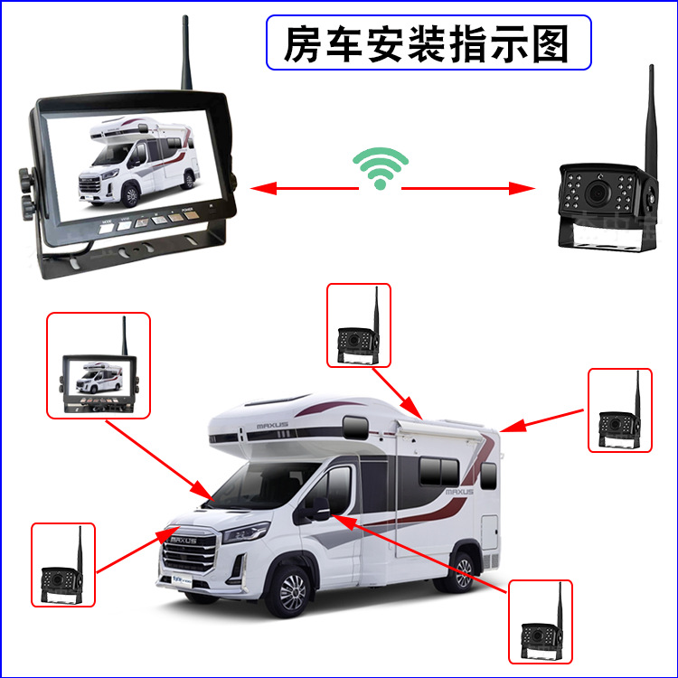 房车安装指示图