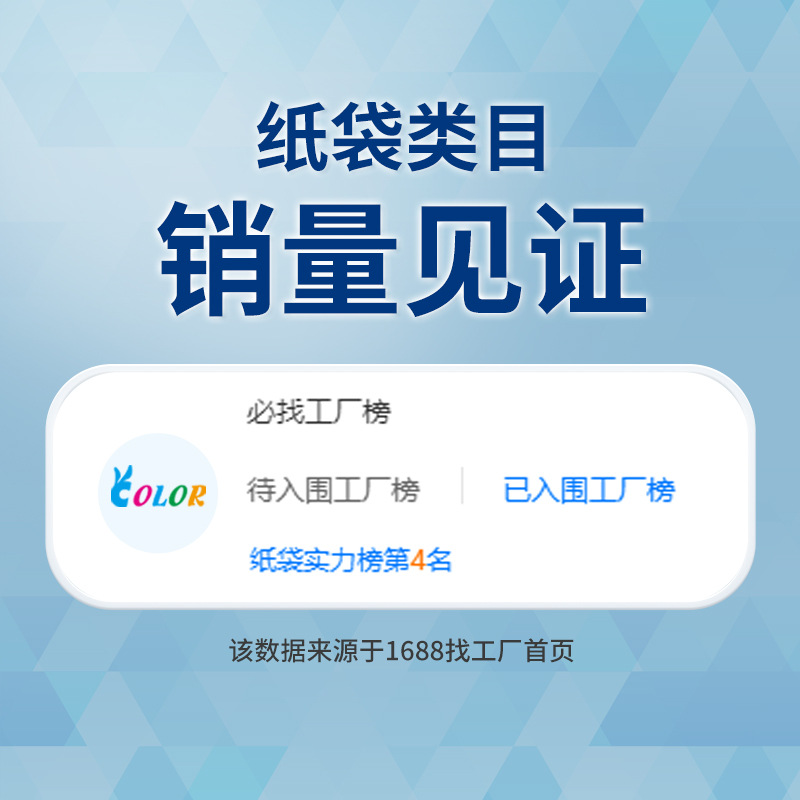 Bolsa de papel kraft Bolsa de mano Paquete de té con leche para llevar Fábrica de bolsas de papel de embalaje de dibujos animados Fábrica de bolsas de papel de embalaje transfronterizo