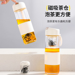 マグカップ高ホウ素シリコン磁気弾茶水分離泡カップ一ボタン弾射保温カップ携帯カッププレゼント