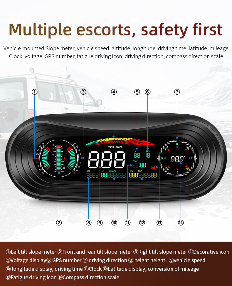 Car Portable Instrument Hud Head-Up Display Color Screen Car-Mounted Hud Portable High-Definition Off-Road Level and Slope Meter