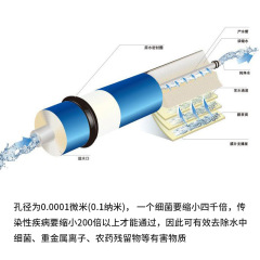 High Deionization Rate 97% Pure Water Machine Water Filter Cartridge 75/100/200/400/600/800G Universal RO Membrane Filter