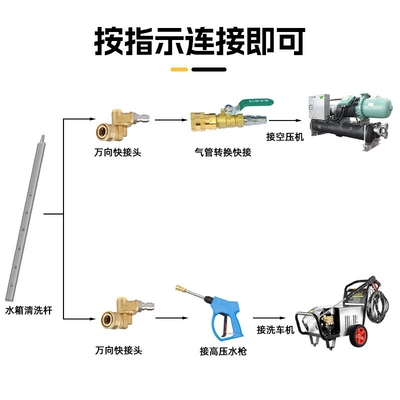 Rod Tool Rod Large Truck — Car cleaning tools