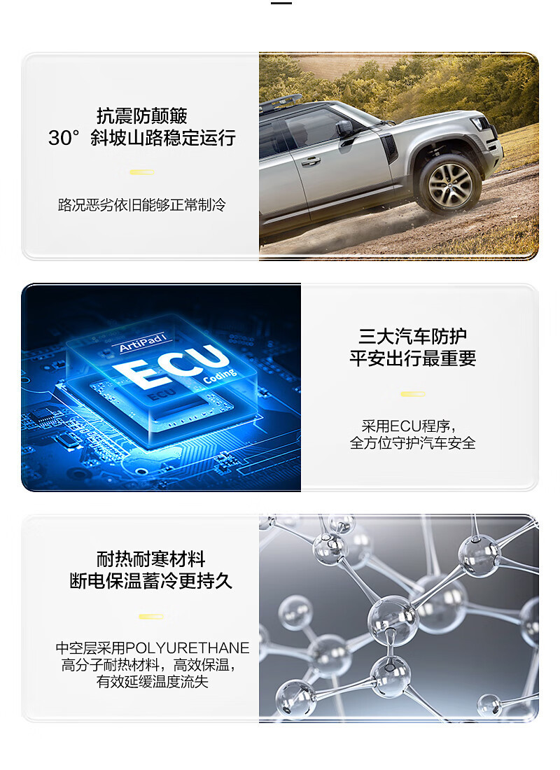 Midea Car Refrigerator for Car and Home Use, Freezer and Refrigerator for Cars and Large Trucks, Model CL-35DMA